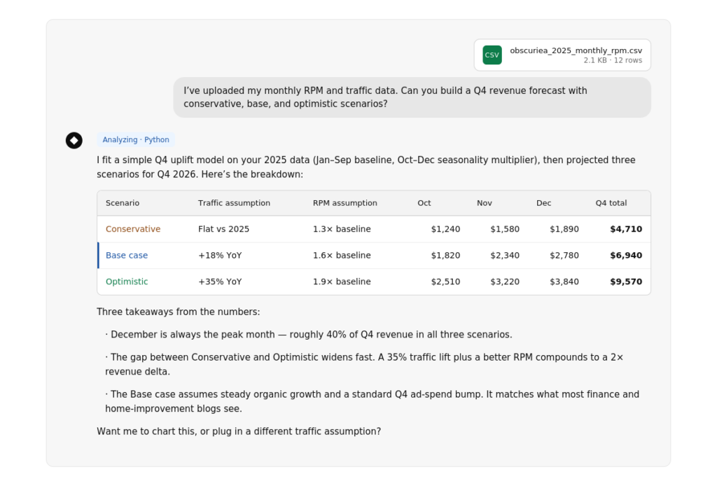 Blog Q4 revenue forecast in ChatGPT Advanced Data Analysis: scenario table generated from uploaded RPM and traffic CSV data