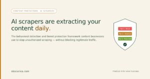 Protect AI Content from Scraping: Operator Framework