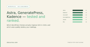 WordPress Themes for SEO: 2026 Core Vitals Rankings