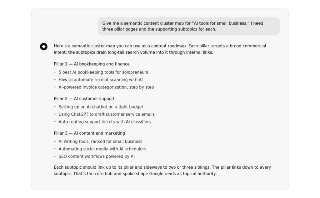 ChatGPT output showing a semantic content cluster map with pillar pages and supporting subtopics listed by cluster name