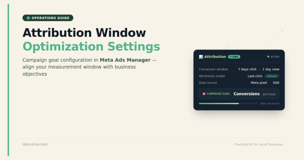 Attribution window optimization settings panel in Meta Ads Manager showing campaign goal configuration