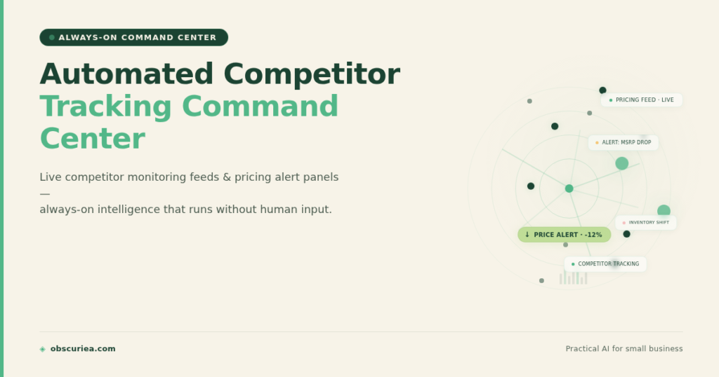 automated competitor tracking command center dashboard with live competitor monitoring feeds and pricing alert panels