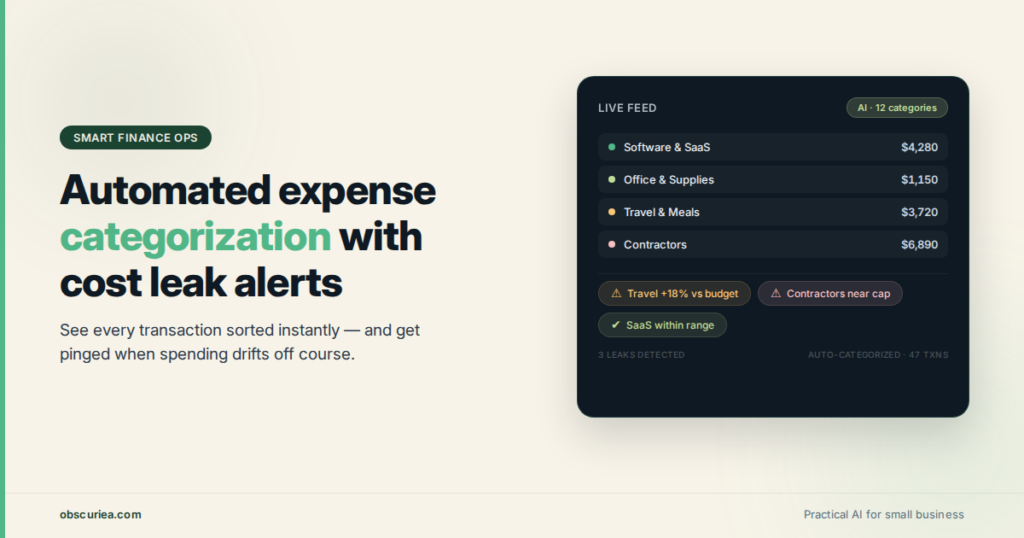 Automated expense categorization dashboard showing categorized transactions and cost leak alerts