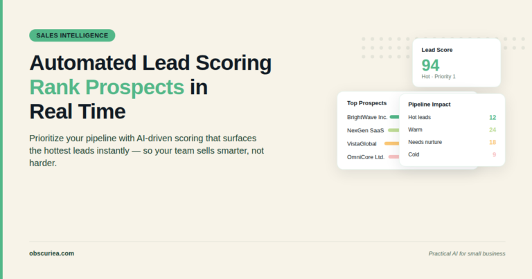 Automated lead scoring dashboard ranking prospects in real time