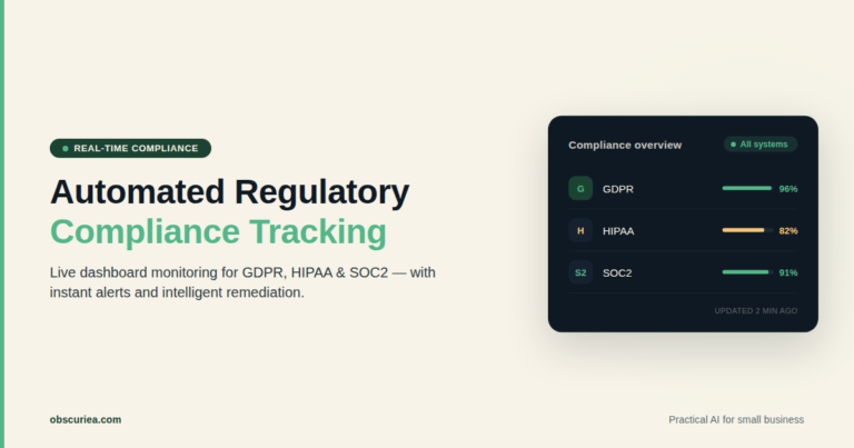 Automated Regulatory Compliance Tracking dashboard showing real-time compliance status for GDPR, HIPAA, and SOC2 regulations
