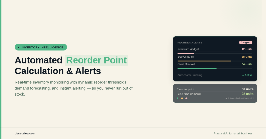 Automated reorder point calculation dashboard with inventory alerts