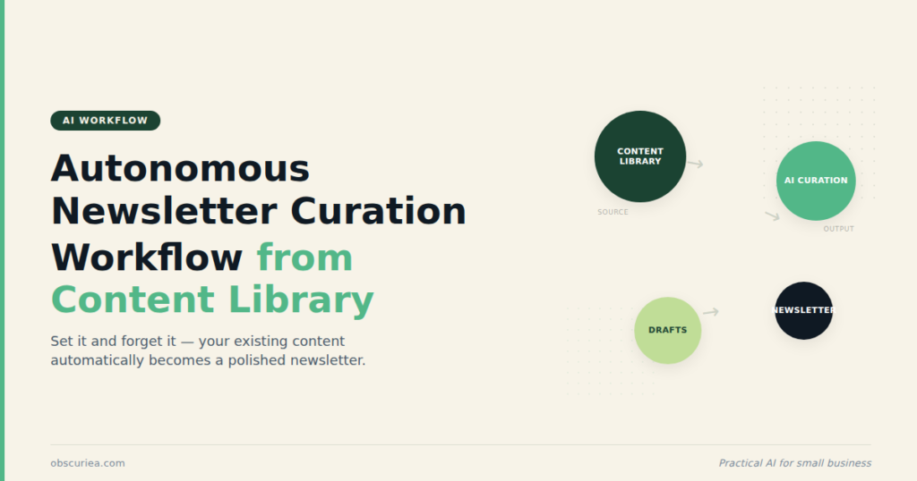 Autonomous newsletter curation workflow from content library