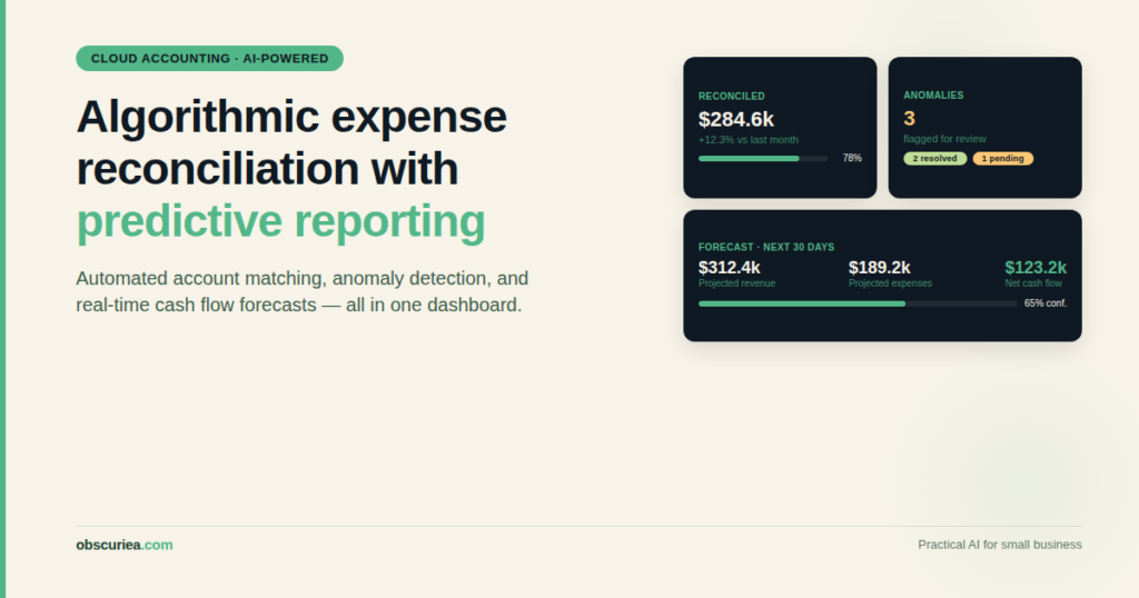 Cloud accounting dashboard showing algorithmic expense reconciliation and automated predictive reporting interface
