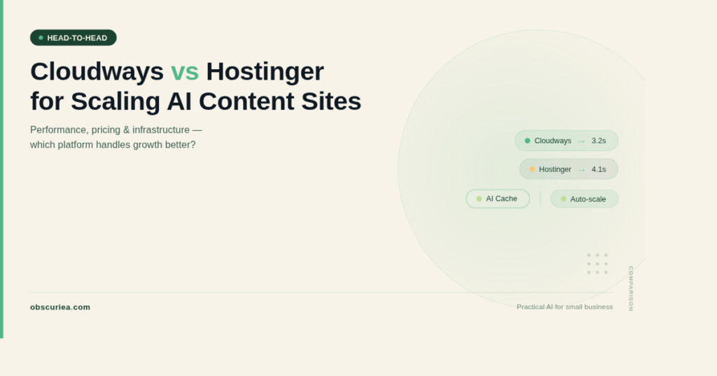 Cloudways vs Hostinger comparison for scaling AI content sites