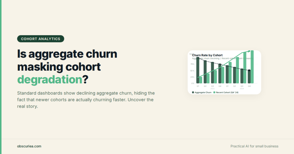 Cohort performance tracking for subscription models - chart showing aggregate churn declining but recent cohort churn increasing