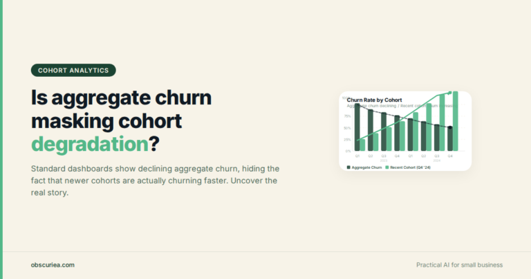 Cohort performance tracking for subscription models - chart showing aggregate churn declining but recent cohort churn increasing