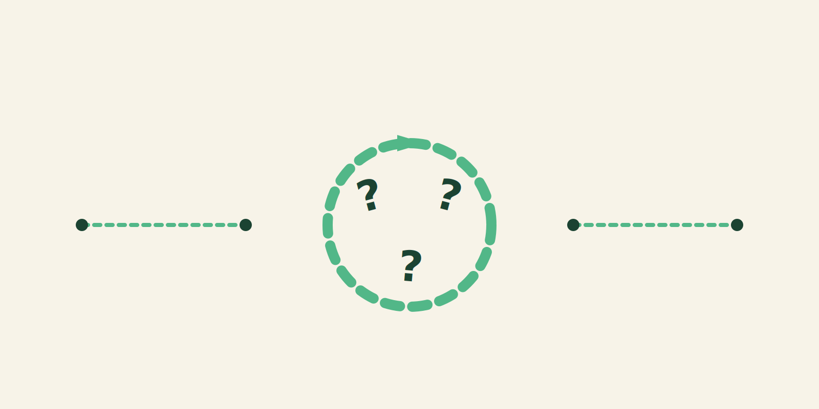 FAQ section divider illustration with dashed circular arrow and question marks
