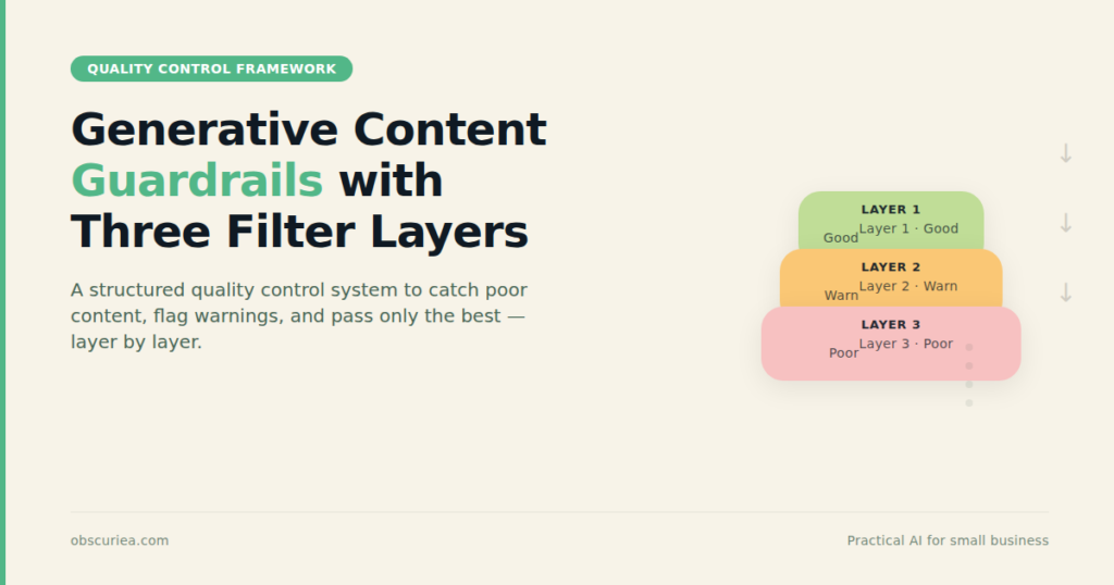 Generative content guardrails quality control framework with three filter layers