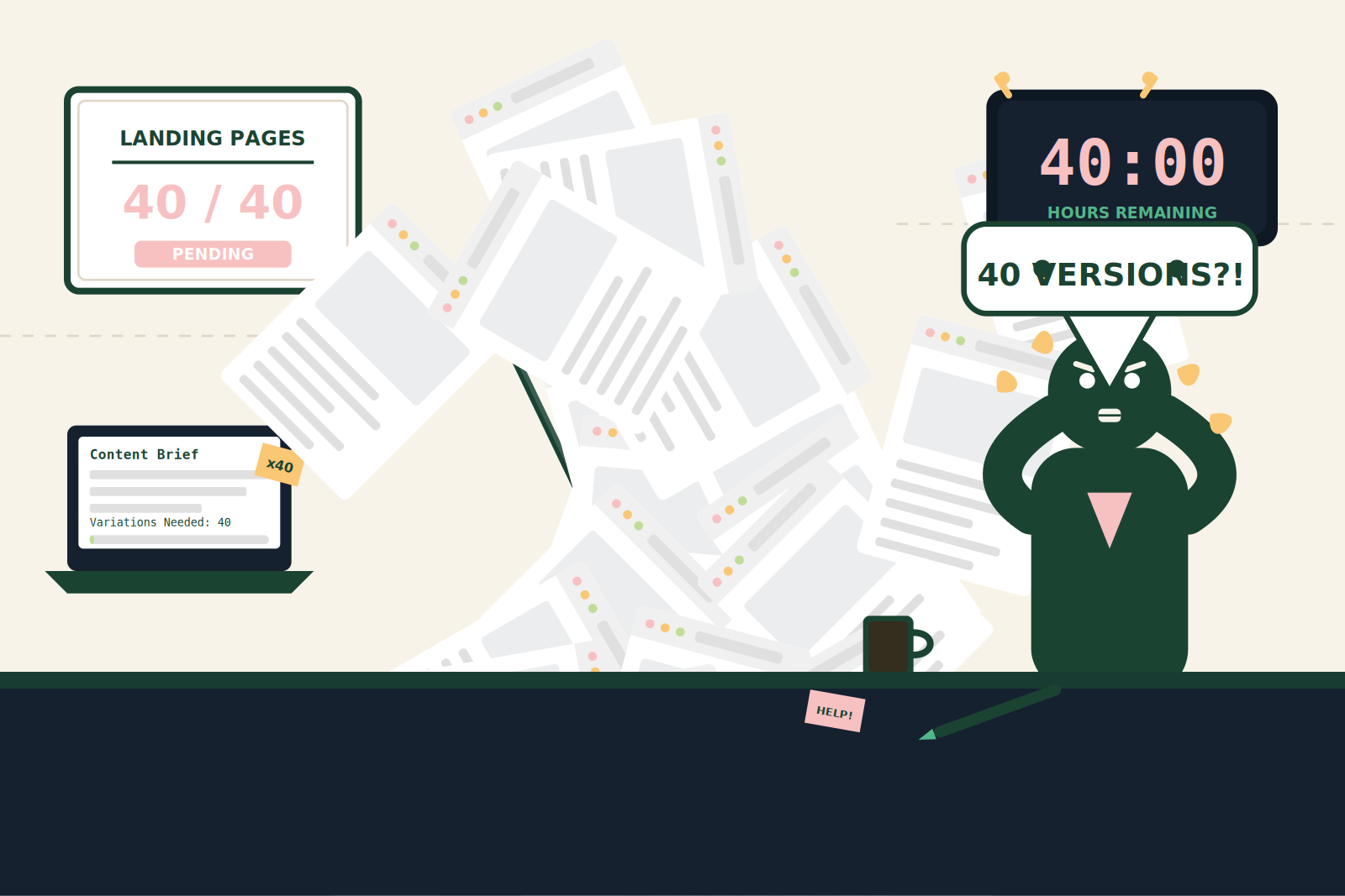 Illustration of content production bottleneck with many landing page variations and time pressure