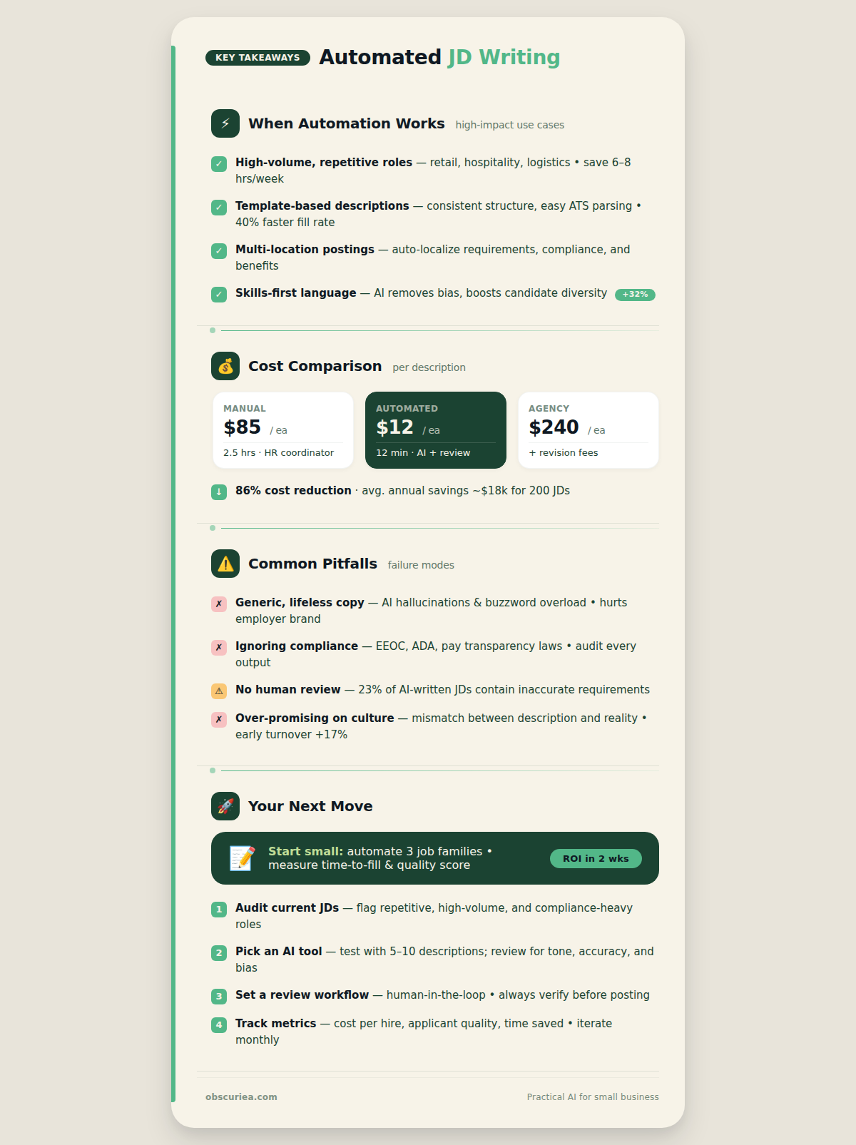 Infographic summarizing automated job description writing key takeaways and next steps