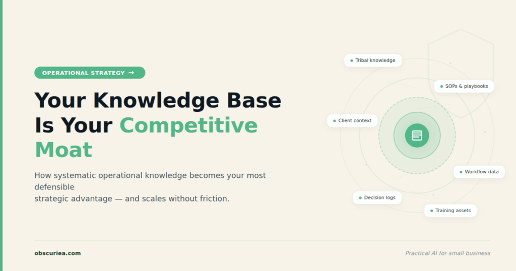 knowledge base competitive moat operational strategy illustration