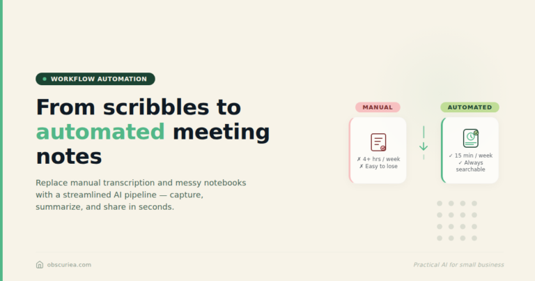 Meeting notes automated workflow header illustration comparing manual note-taking with a digital automated pipeline