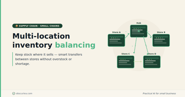 Multi-location inventory balancing for small chains illustration with stores and transfer arrows