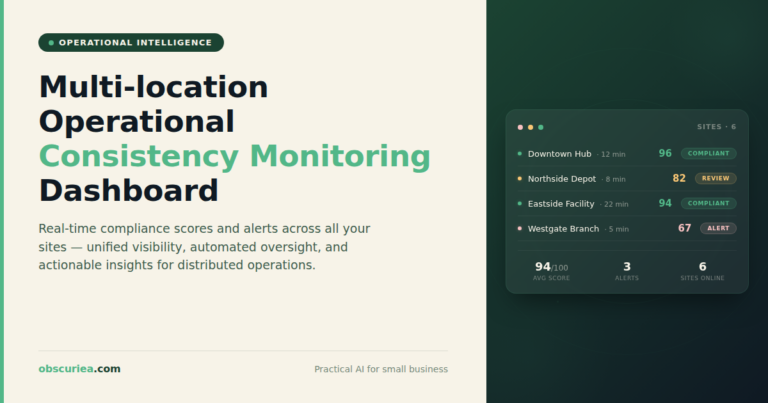 Multi-location operational consistency monitoring dashboard showing compliance scores and alerts for multiple sites