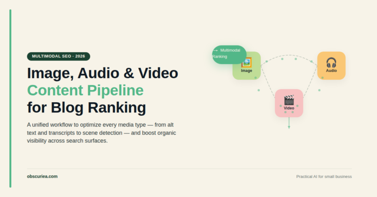 Multimodal SEO workflow diagram showing image audio and video content pipeline for blog ranking in 2026