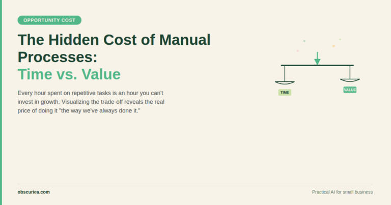 Opportunity cost accounting concepts illustrated with a balance scale showing time vs. value for manual processes in business