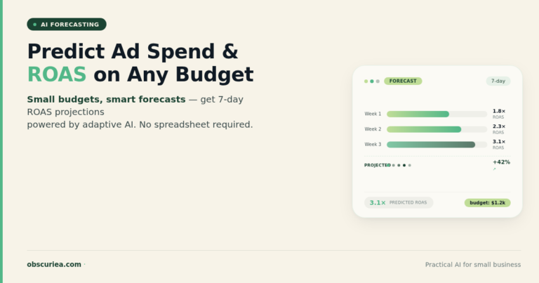 Predictive ad spend forecasting dashboard for small budgets showing ROAS projections