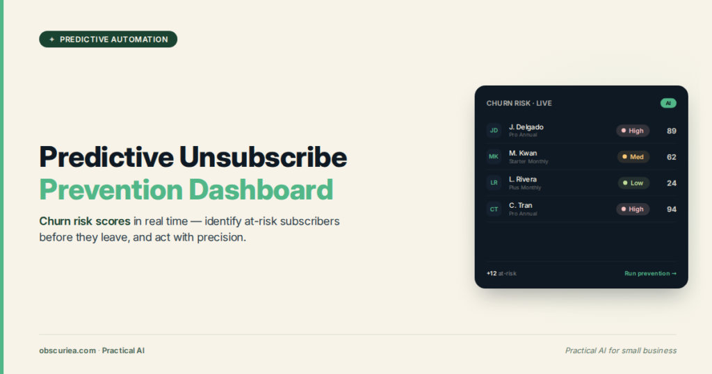 Predictive unsubscribe prevention dashboard showing churn risk scores