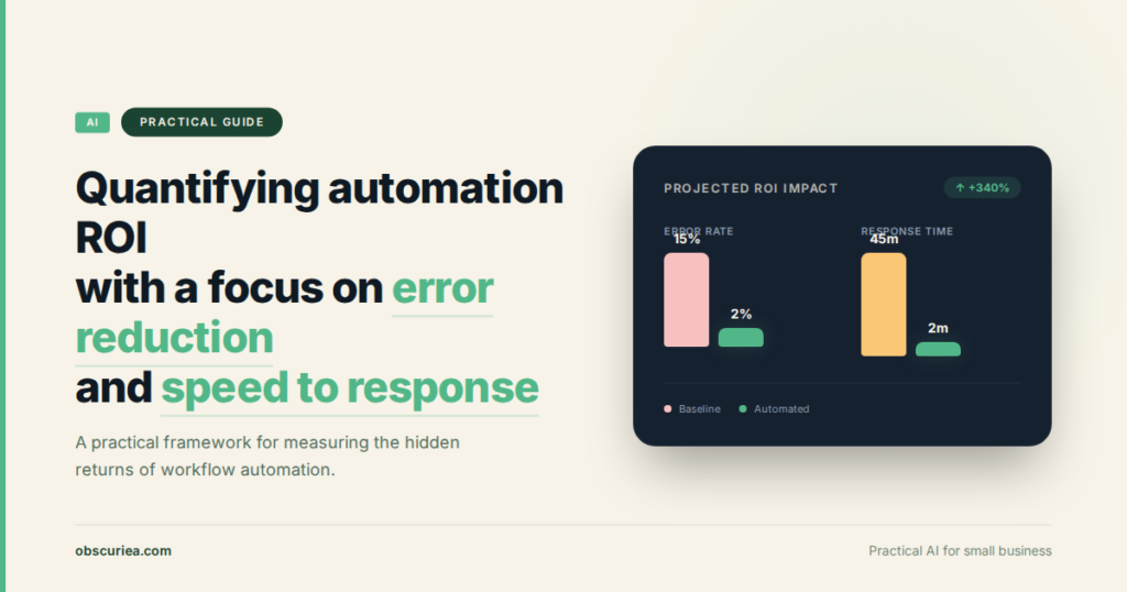 Quantifying automation ROI with a focus on error reduction and speed to response