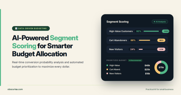 Real-time segment scoring dashboard showing conversion probability scores and budget allocation priorities