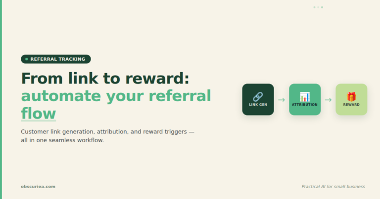 Referral tracking workflow diagram showing customer link generation, attribution, and reward trigger