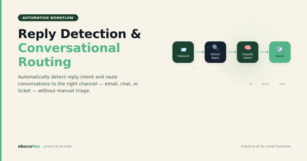 Reply detection and conversational email routing automation workflow illustration