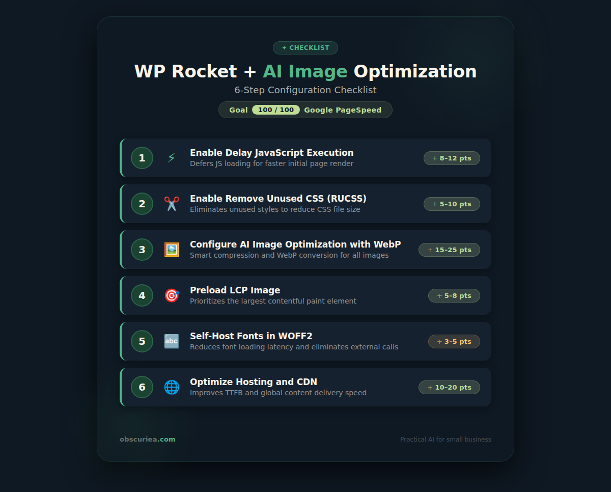 WP Rocket AI image optimization six-step configuration checklist for 100/100 Google PageSpeed score