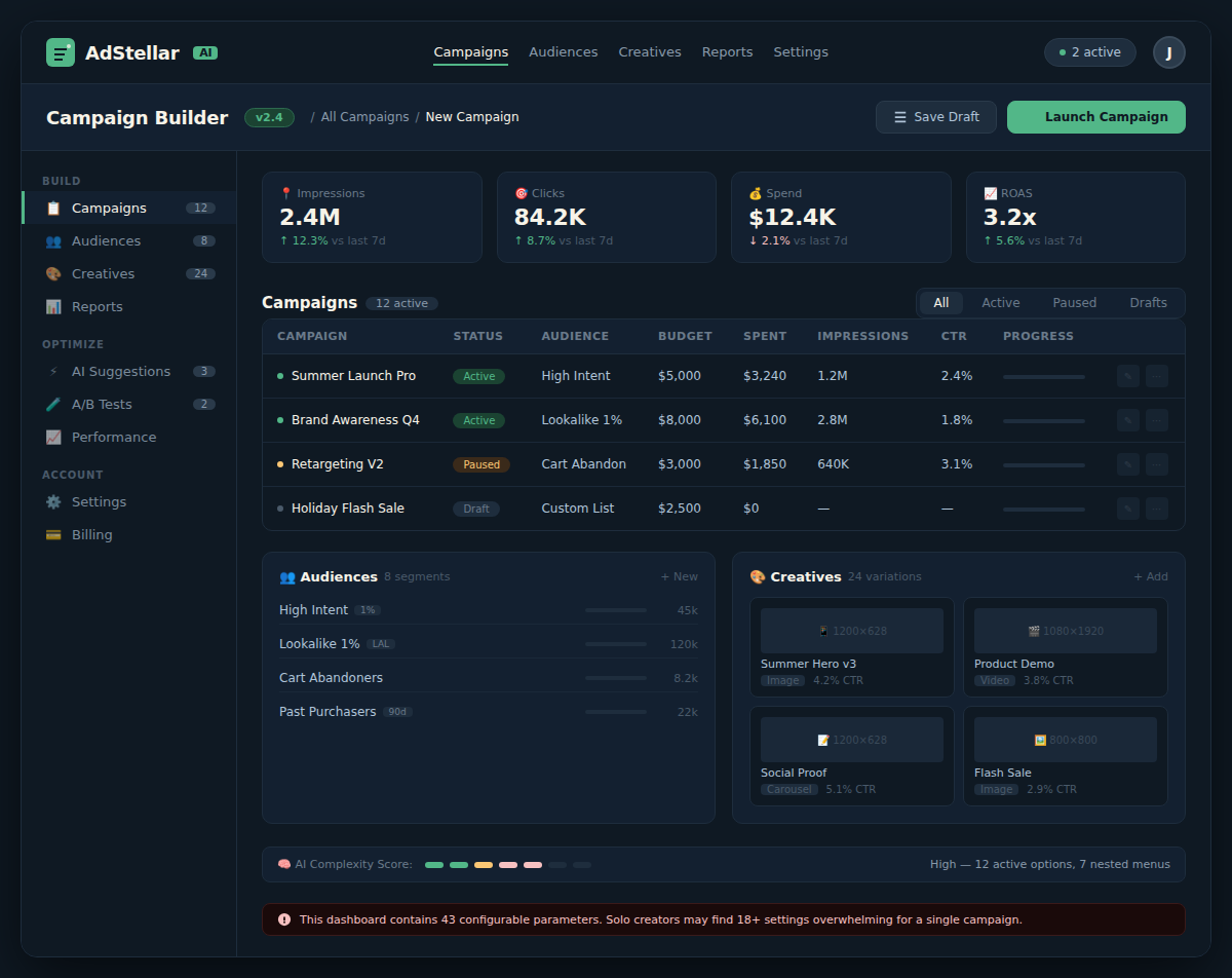 Screenshot of AI ad creative tool dashboard with multiple menus and options showing complexity