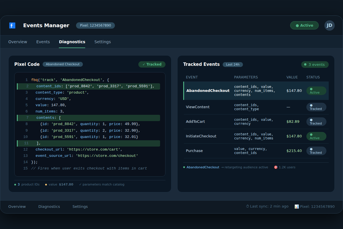Screenshot of Facebook Pixel custom event code for abandoned checkout with product IDs and value parameters.