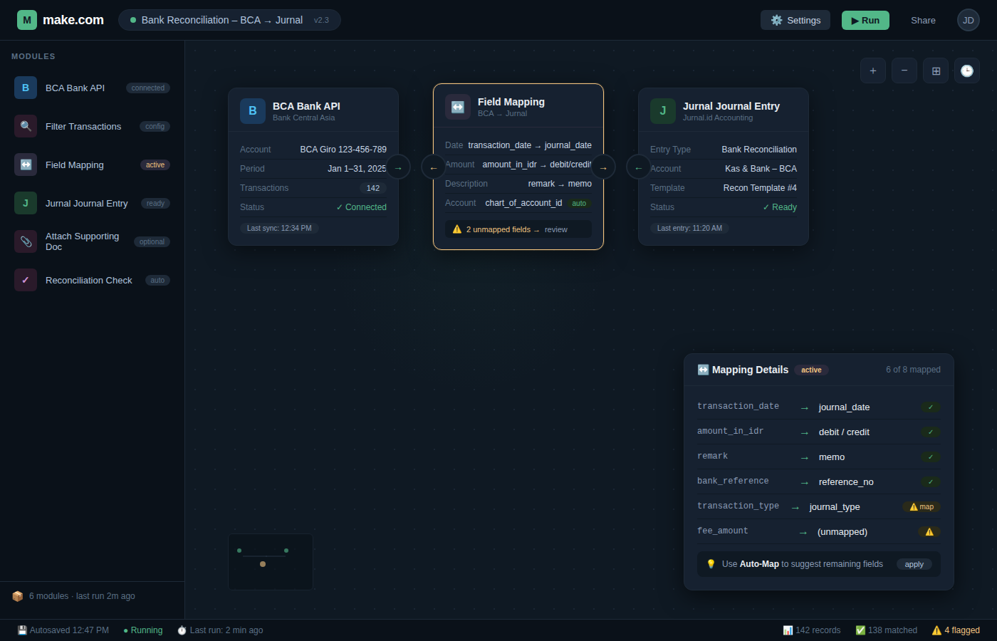 Screenshot of Make.com automation workflow linking BCA bank API to Jurnal accounting software for reconciliation
