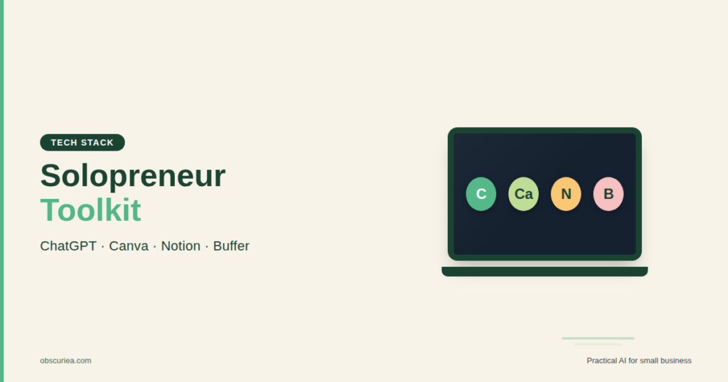 Solopreneur tech stack icons ChatGPT Canva Notion Buffer on laptop screen in modern workspace