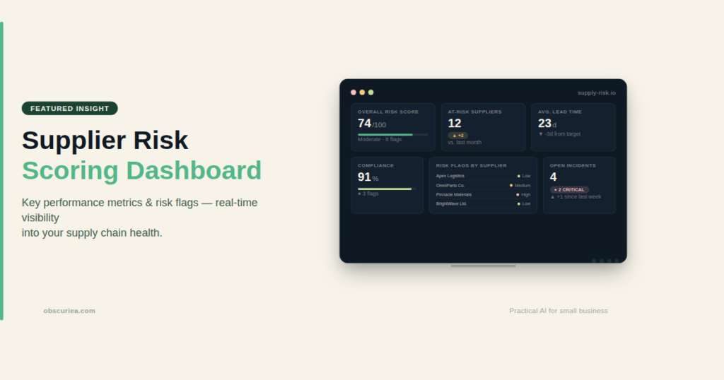 Supplier risk scoring dashboard on laptop screen showing key performance metrics and risk flags