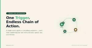 Trigger-Based Workflow Chains That Automate Your Business Logic