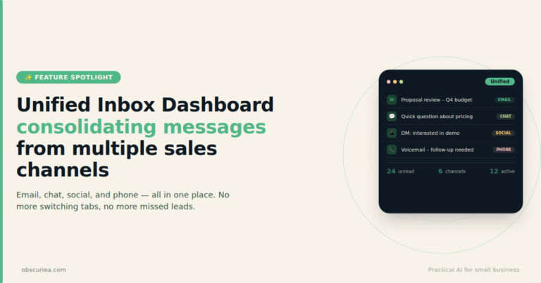 Unified inbox dashboard consolidating messages from multiple sales channels